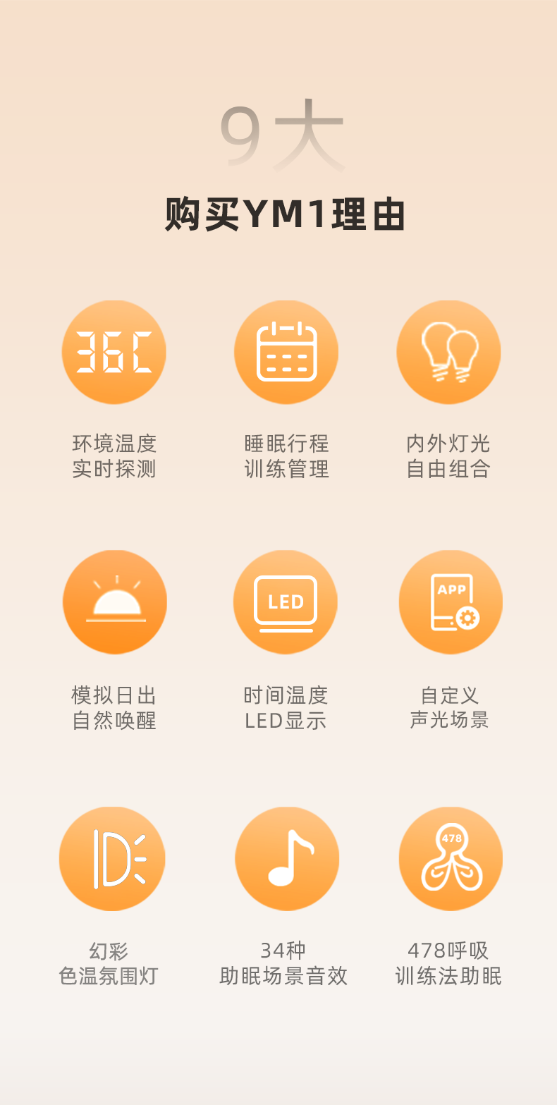 10大理由卖点.png