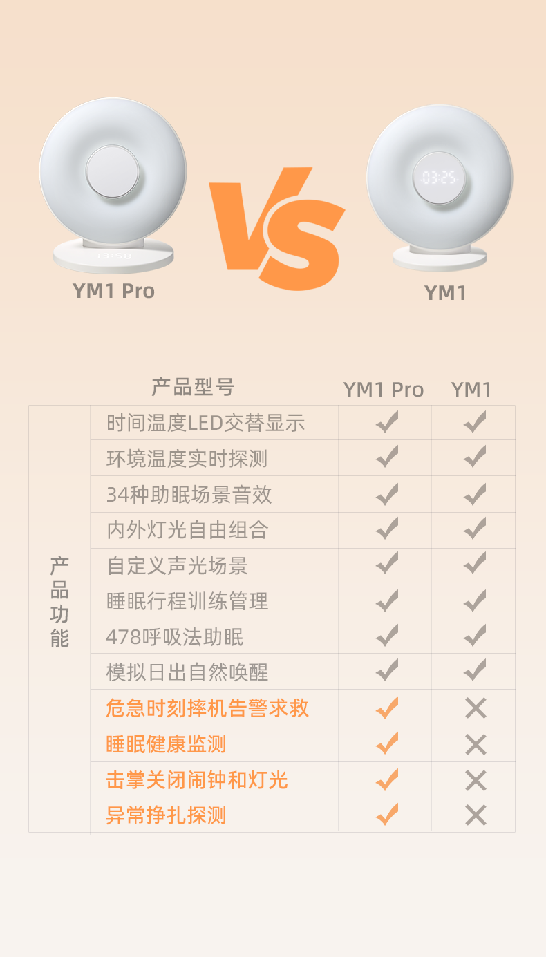 对比.png