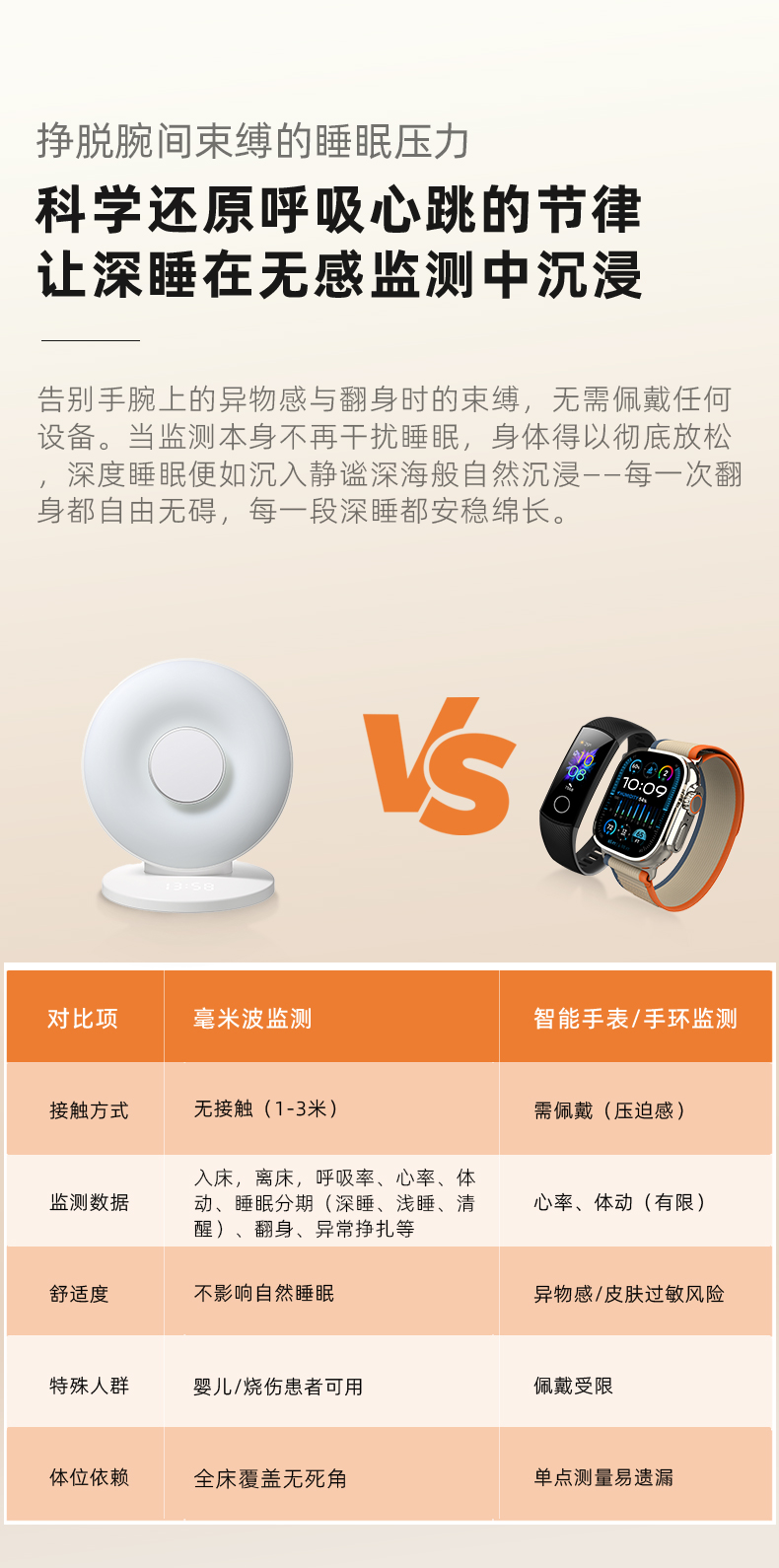 YM1 Pro与手表的对比图.jpg